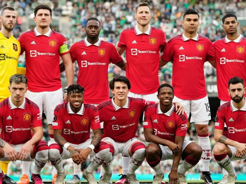 Manchester United playing Wrexham in July friendly in San Diego