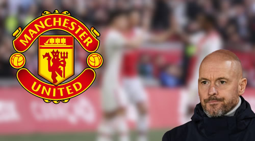 Manchester United told hefty price to sign defender this summer