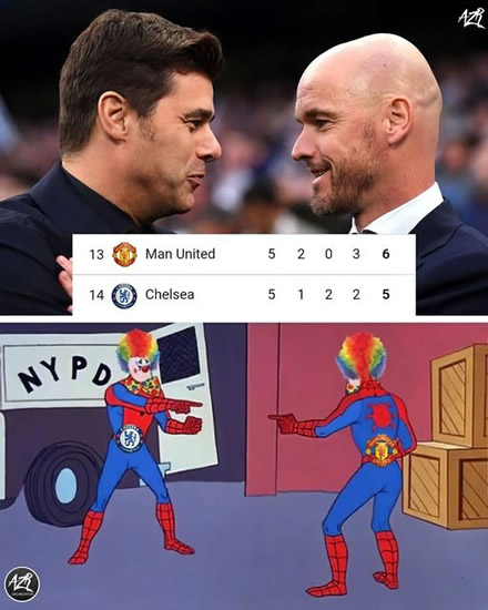 7M Daily Laugh - Arsenal : We are Back