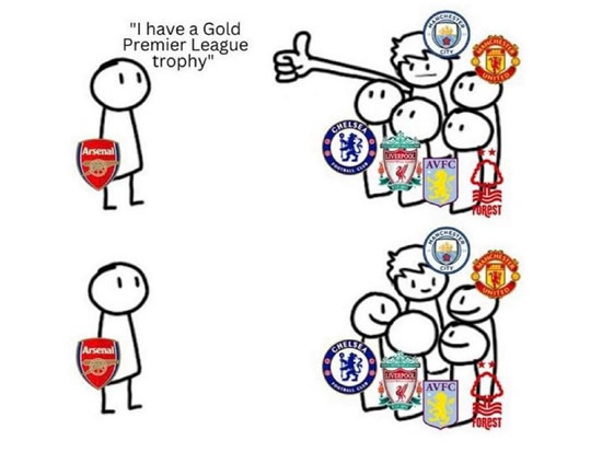 7M Daily Laugh - Arsenal : We are Back