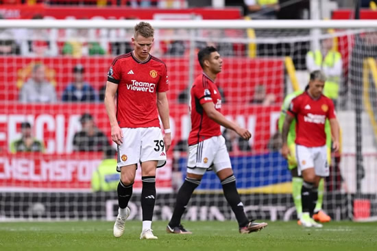 Man Utd make decision on Scott McTominay January transfer after failing to sell in summer