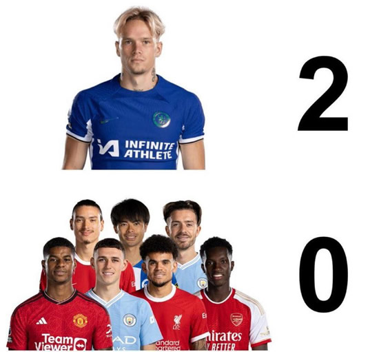 7M Daily Laugh - Tottenham on top of the table