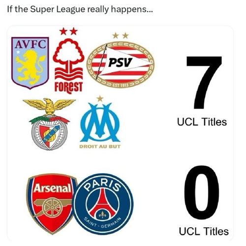 7M Daily Laugh - European clubs reject the Super League today