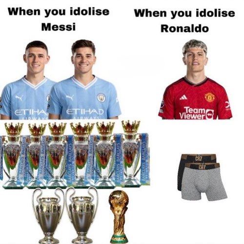 7M Daily Laugh - Man City is Coming