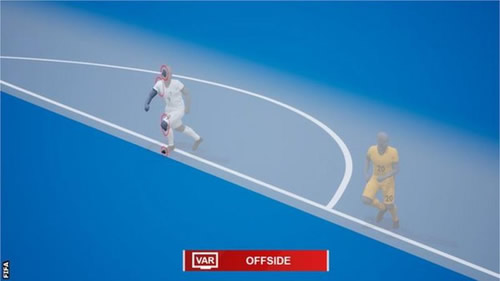 Semi-automated offside technology approved by clubs for 2024-25 season