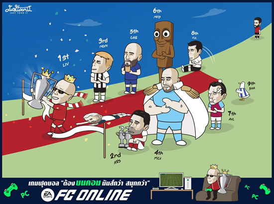 Daily Laugh - EPL Week 34 !!